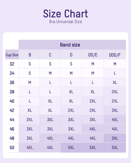 Comfortable Wireless Full Coverage Jelly Smoothing Bra 2.0